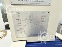 Koordinatenmessmaschine Zeiss - 5